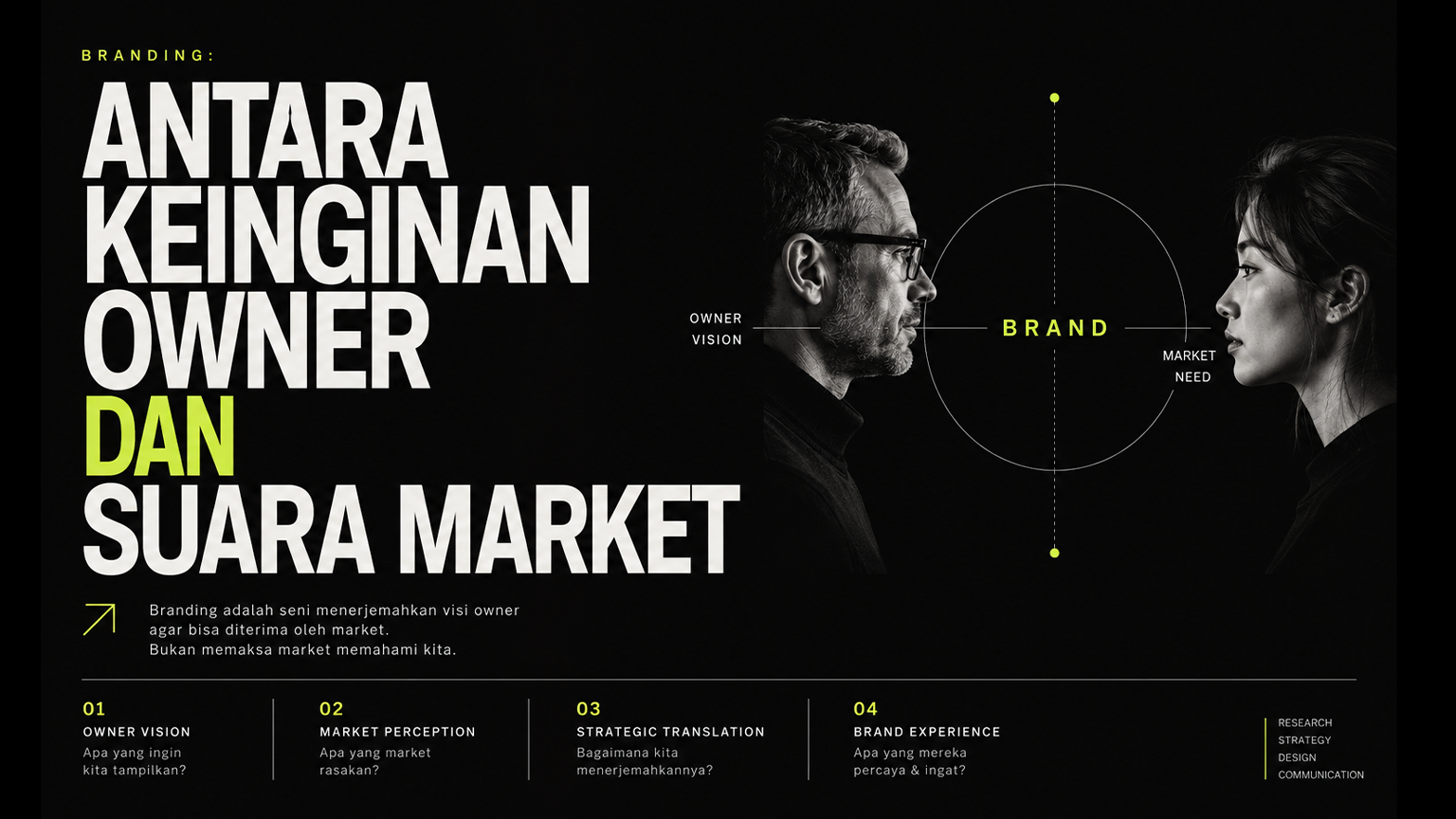 Branding: Antara Keinginan Owner dan Suara Market